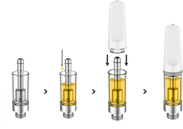 Step-by-step diagram illustrating the uKERA oil filling and capping process for a 510 vape cartridge with a white duckbill ceramic mouthpiece.