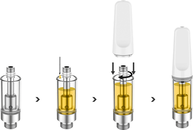 Step-by-step diagram showing uKERA oil filling and screw-on capping process for a threaded 510 vape cartridge with a white ceramic mouthpiece.