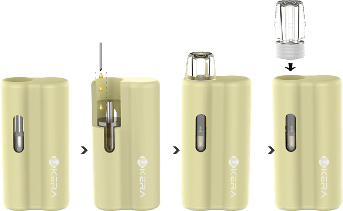 Step-by-step diagram illustrating the uKERA oil filling and capping process for an all-in-one disposable vape pod device with a clear glass mouthpiece.
