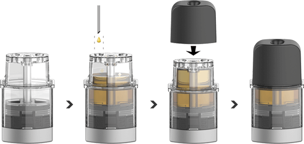 Step-by-step diagram illustrating the uKERA oil filling and top mouthpiece capping process for a clear custom vape pod cartridge.